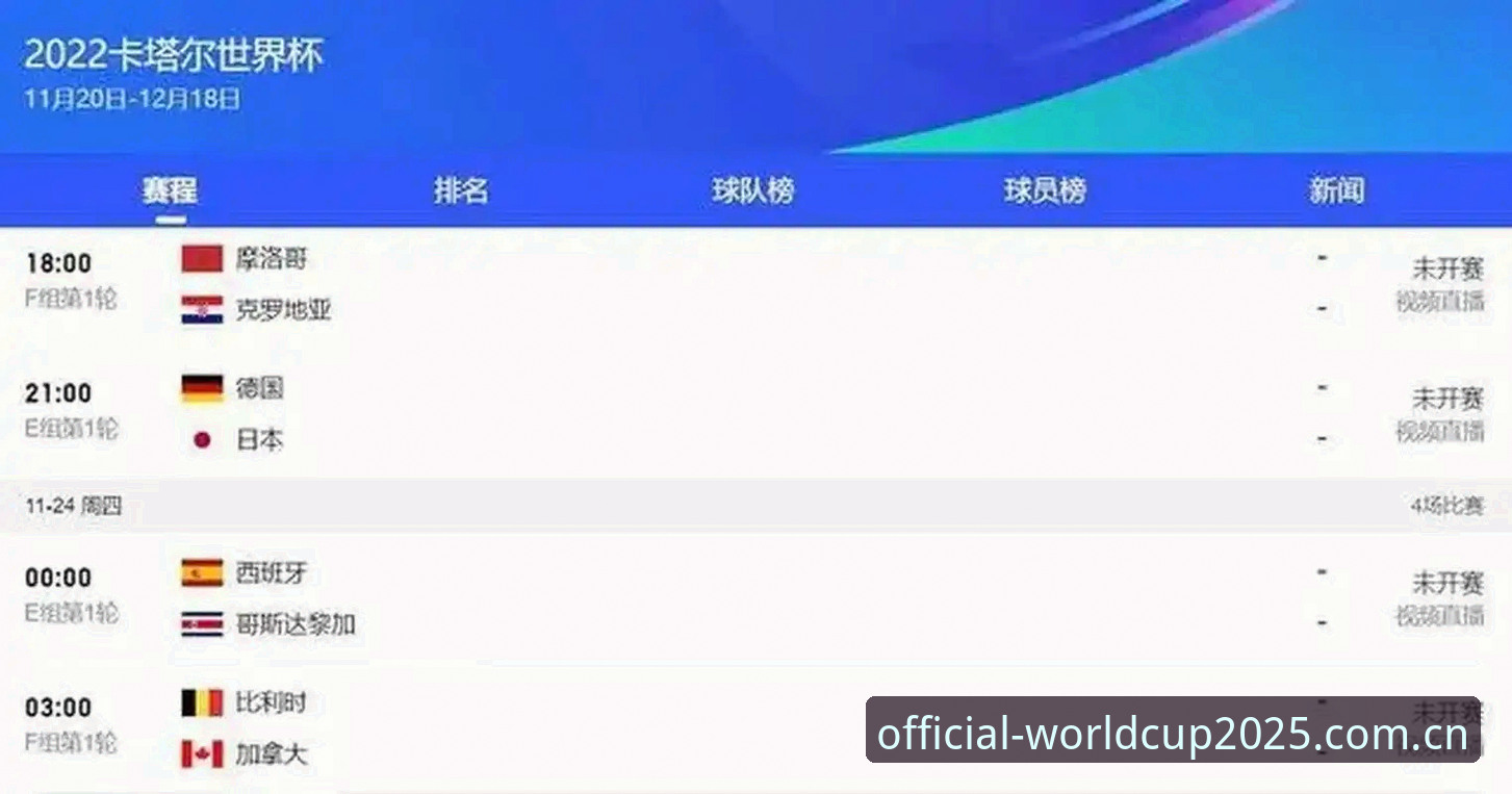 世界杯竞猜安卓版2025：官方赔率实时查询与全新观赛体验详解